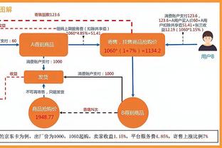 ?林葳36+6 布莱克尼33+9+6 时德帅21分 同曦大胜天津迎5连胜