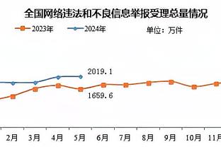 加纳乔社媒送圣诞祝福，球迷回帖抱怨他在场上太软