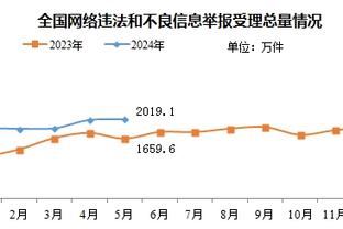 188金宝搏亚洲体app截图4